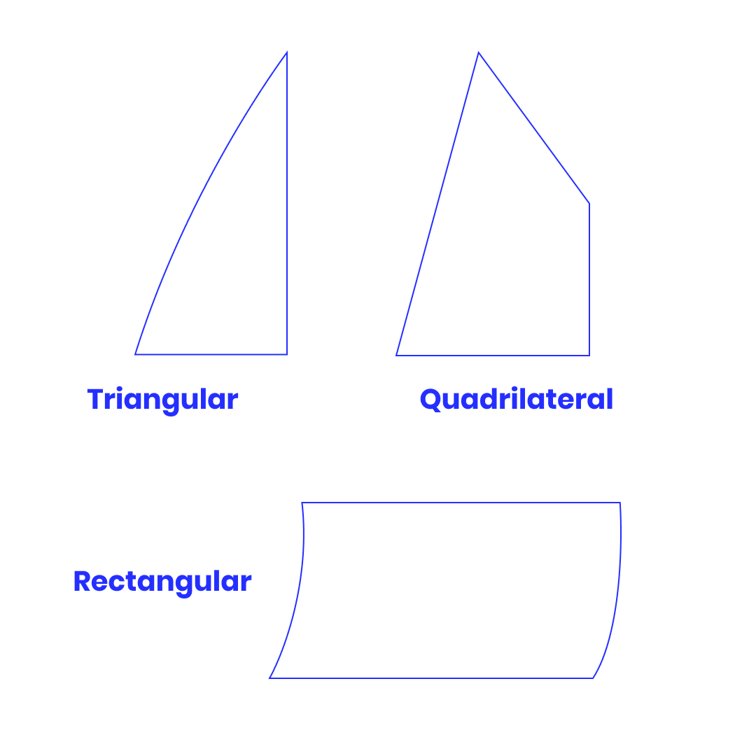 Classification of Sailboats by Rig Types